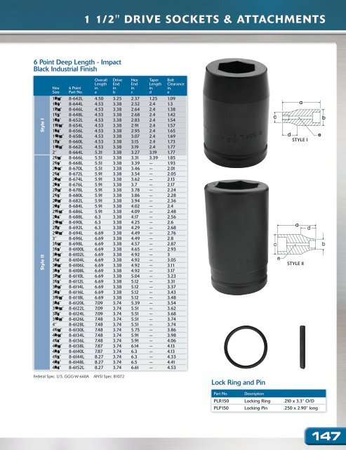 Gray Tools - Catalogue d’outils - édition canadienne