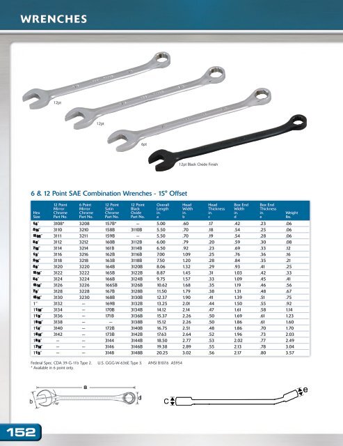 Gray Tools - Catalogue d’outils - édition canadienne