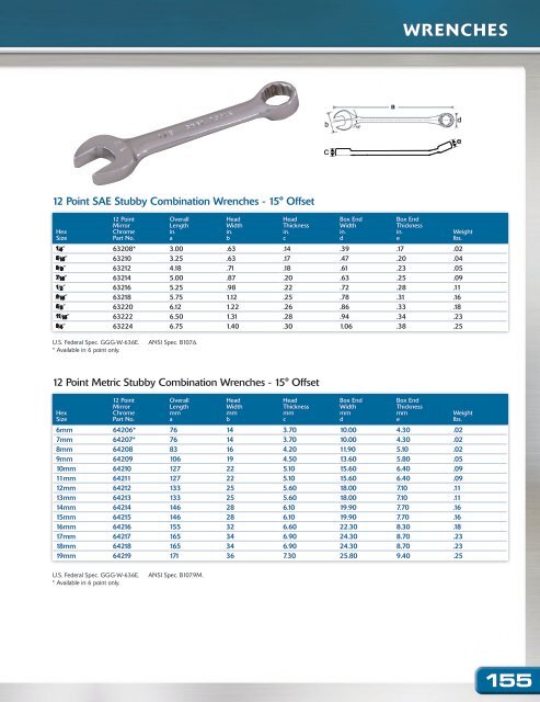 Gray Tools - Catalogue d’outils - édition canadienne