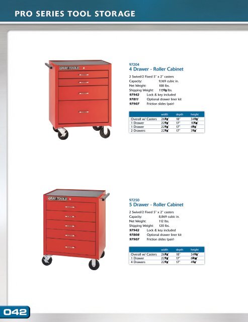 Gray Tools - Catalogue d’outils - édition canadienne