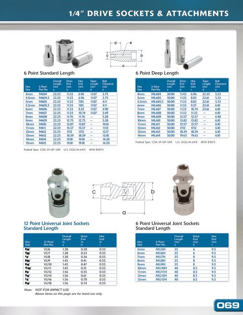 Gray Tools - Catalogue d’outils - édition canadienne