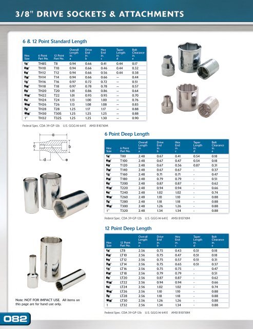 Gray Tools - Catalogue d’outils - édition canadienne