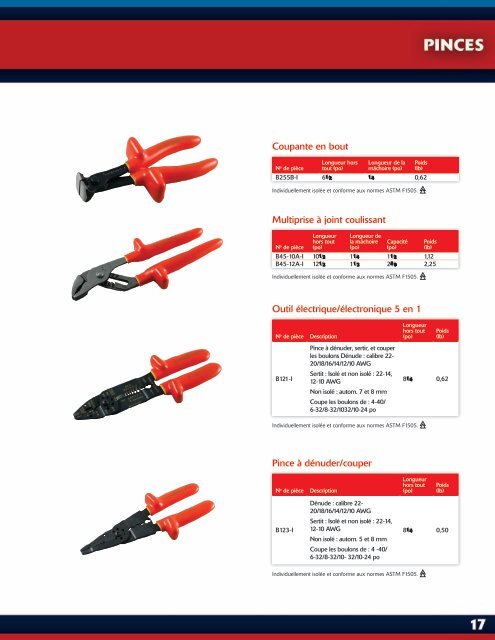 Gray Tools - Catalogue d'outils isolés 2014 - FR