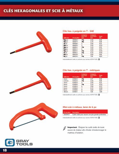 Gray Tools - Catalogue d'outils isolés 2014 - FR