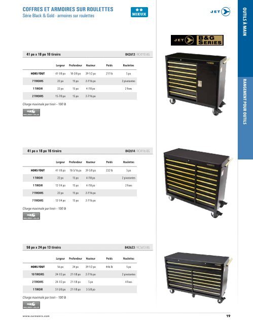 Jet - Rangement pour outils