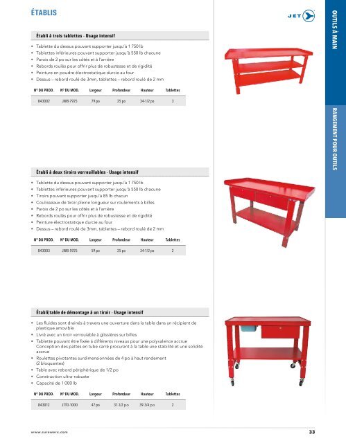 Jet - Rangement pour outils