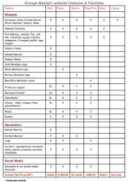 GM21 adpack price page