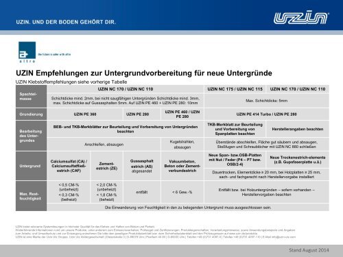 altro_Klebstoffempfehlung_Boden