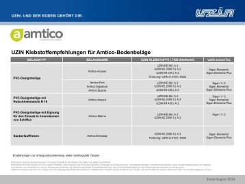 amtico_Klebstoffempfehlung_Boden