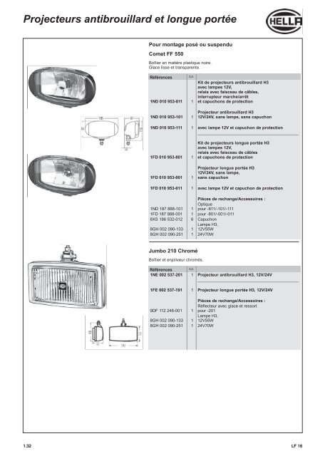 Hella Éclairage universal