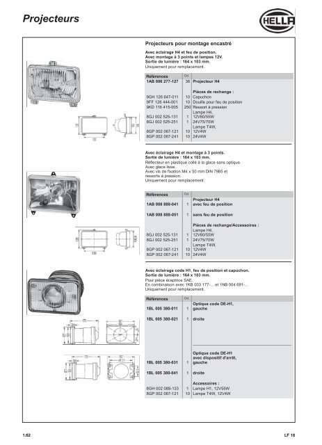 Hella Éclairage universal