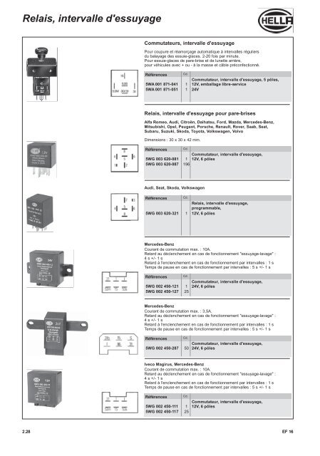 Hella Electricité