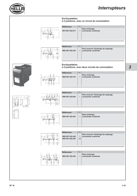 Hella Electricité