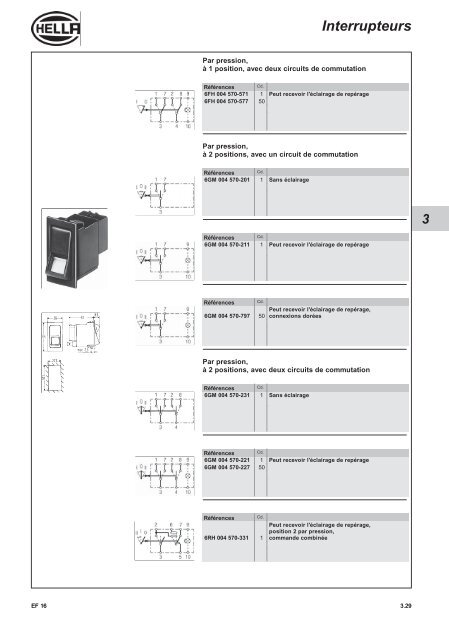 Hella Electricité