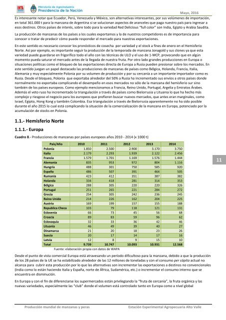 Producción mundial de manzanas y peras