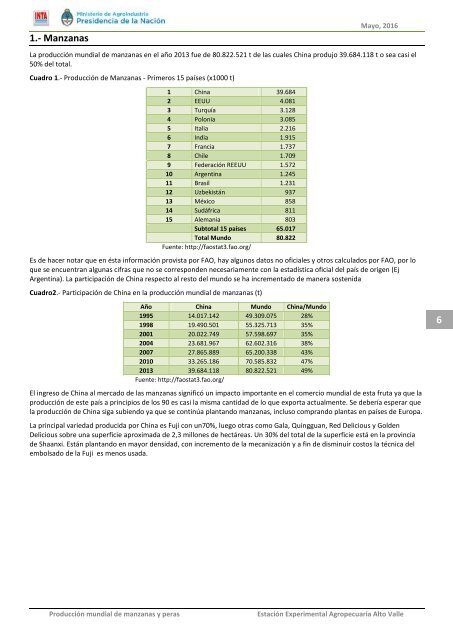 Producción mundial de manzanas y peras