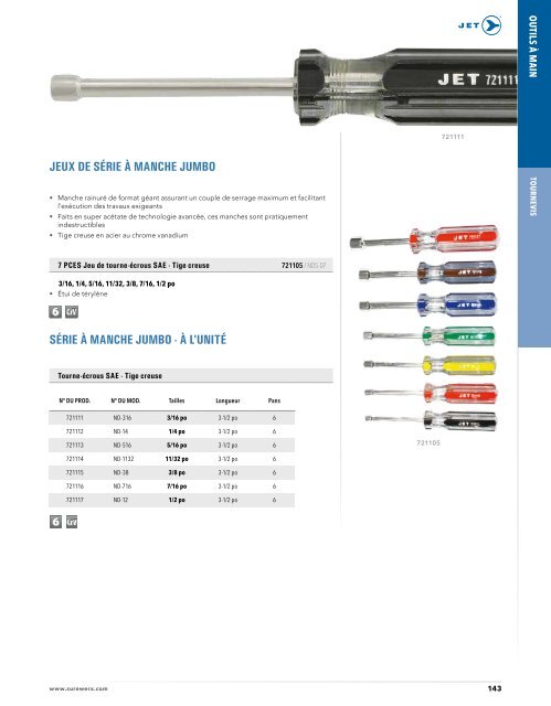 Jet - Tournevis, embouts et tourne-écrous