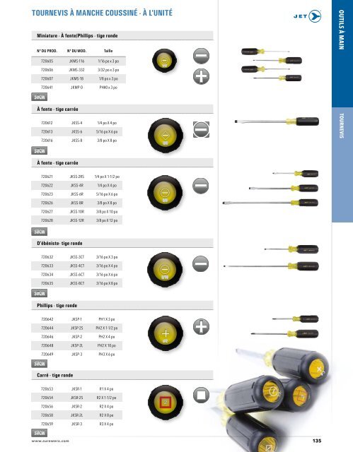Jet - Tournevis, embouts et tourne-écrous