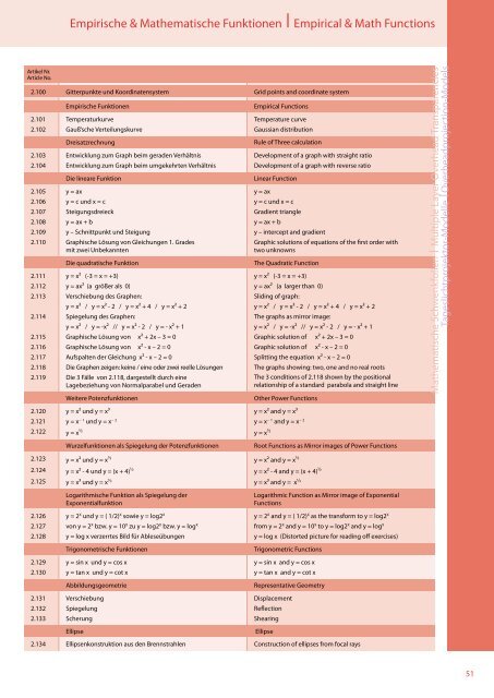 Mathematische Unterrichtsmodelle