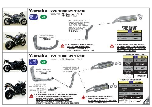 Arrow Product Catalogue 034