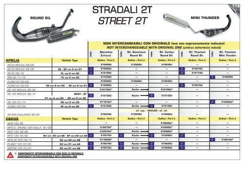 Arrow Product Catalogue 034