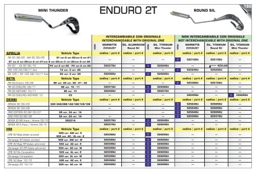 Arrow Product Catalogue 034