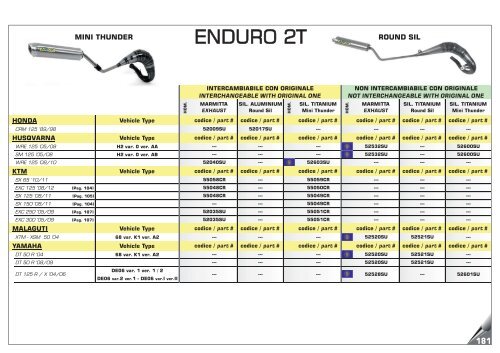 Arrow Product Catalogue 034