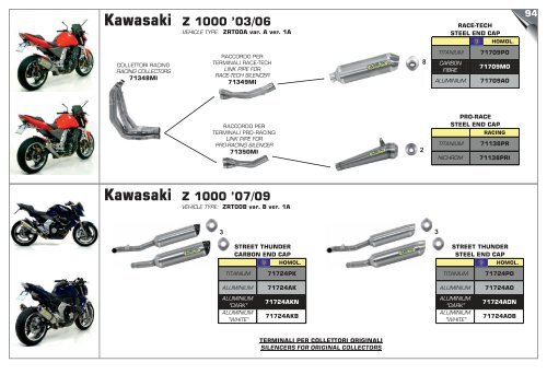 Arrow Product Catalogue 034