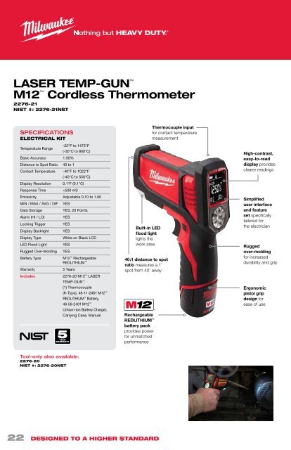 Milwaukee - Test Instruments Catalog