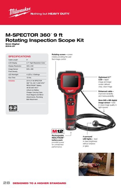 Milwaukee - Test Instruments Catalog