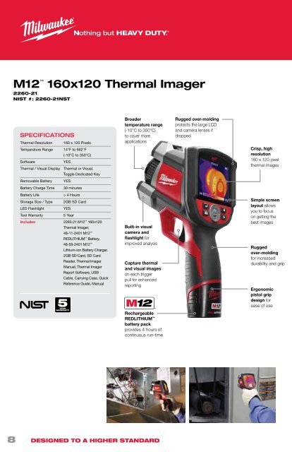 Milwaukee - Test Instruments Catalog