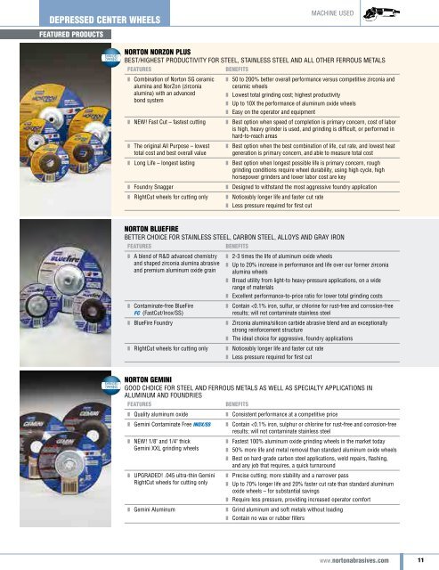 Norton Abrasives - Catalogue 2015