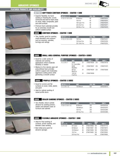 Norton Abrasives - Catalogue 2015