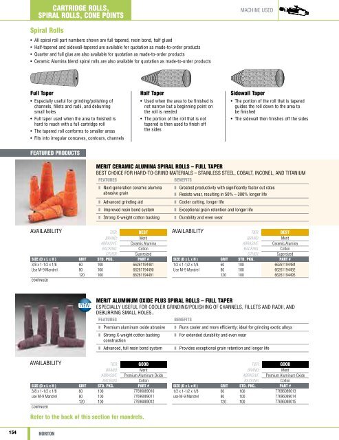 Norton Abrasives - Catalogue 2015