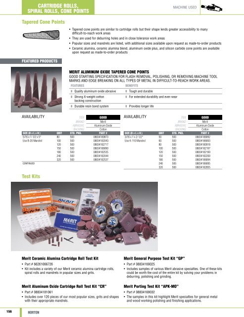 Norton Abrasives - Catalogue 2015