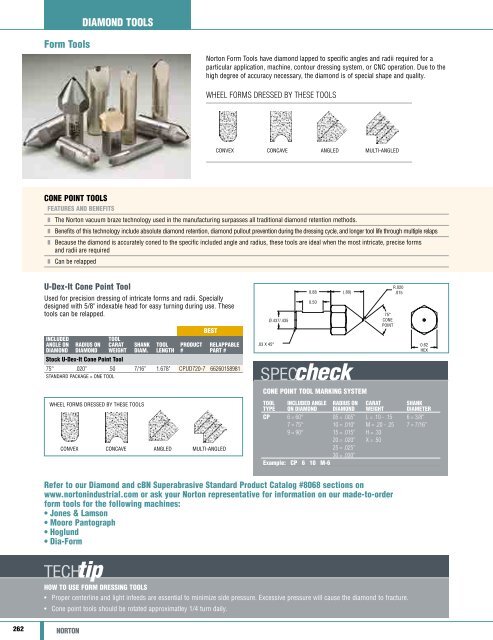 Norton Abrasives - Catalogue 2015