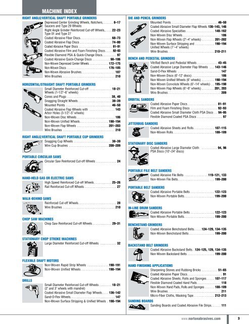 Norton Abrasives - Catalogue 2015