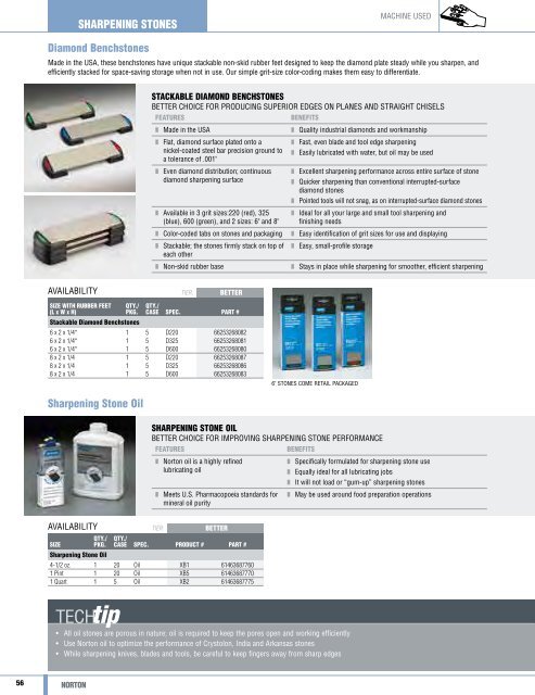 Norton Abrasives - Catalogue 2015