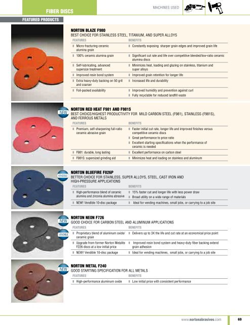 Norton Abrasives - Catalogue 2015