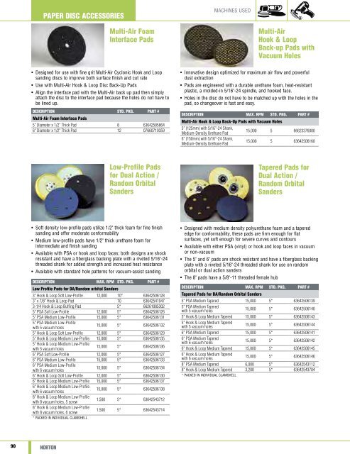 Norton Abrasives - Catalogue 2015