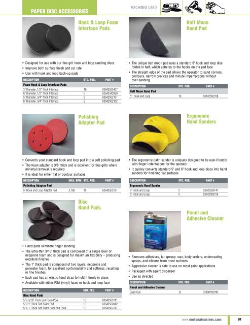 Norton Abrasives - Catalogue 2015