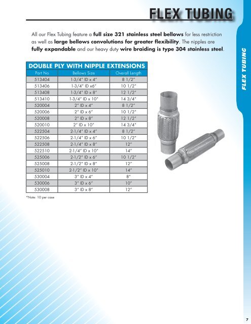 Rol - Catalogue