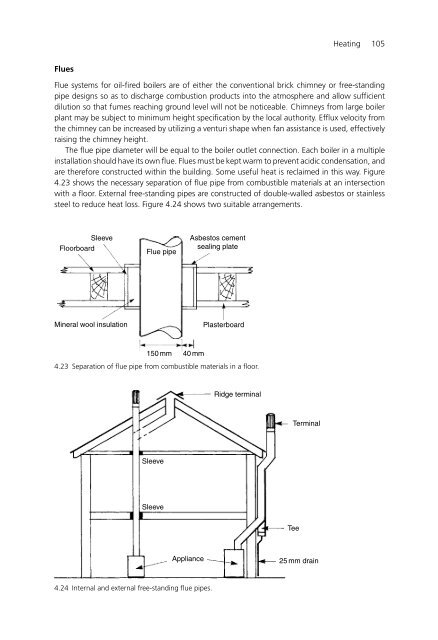Building Services Engineering 5th Edition Handbook