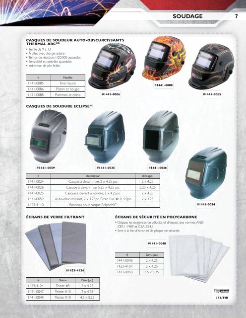 Uni-Select - Agriculture et industriel lourd