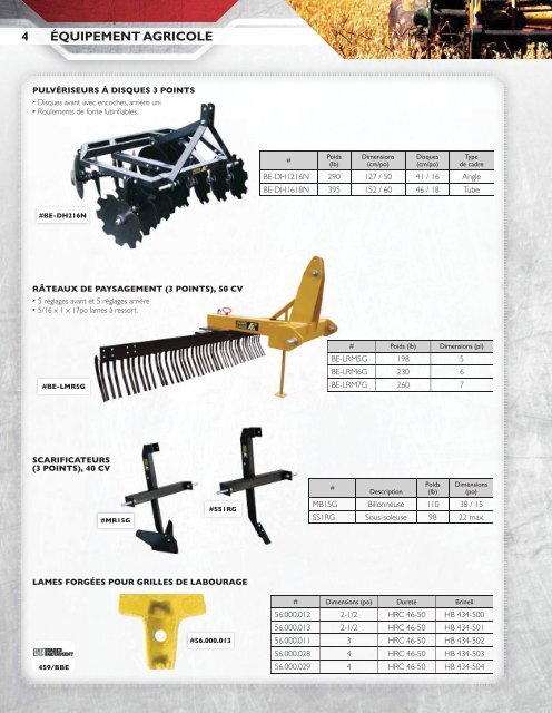 Uni-Select - Agriculture et industriel lourd