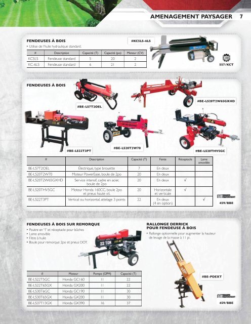 Uni-Select - Agriculture et industriel lourd