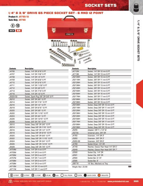 Proto - Douilles, Outils, Accessoires