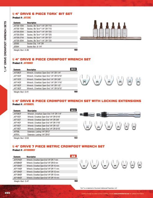 Proto - Douilles, Outils, Accessoires