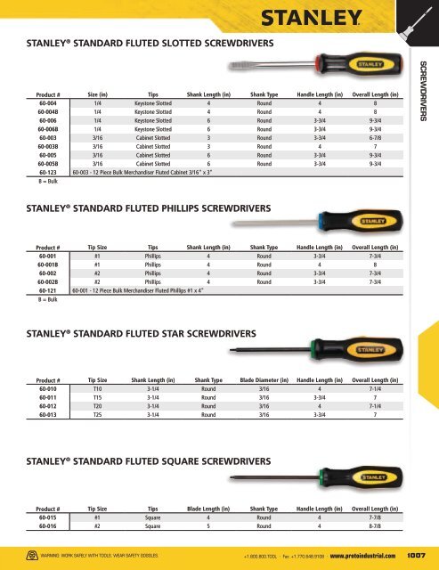 Stanley - Outils à main