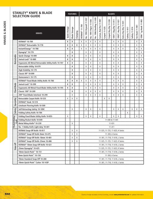 Stanley - Outils à main